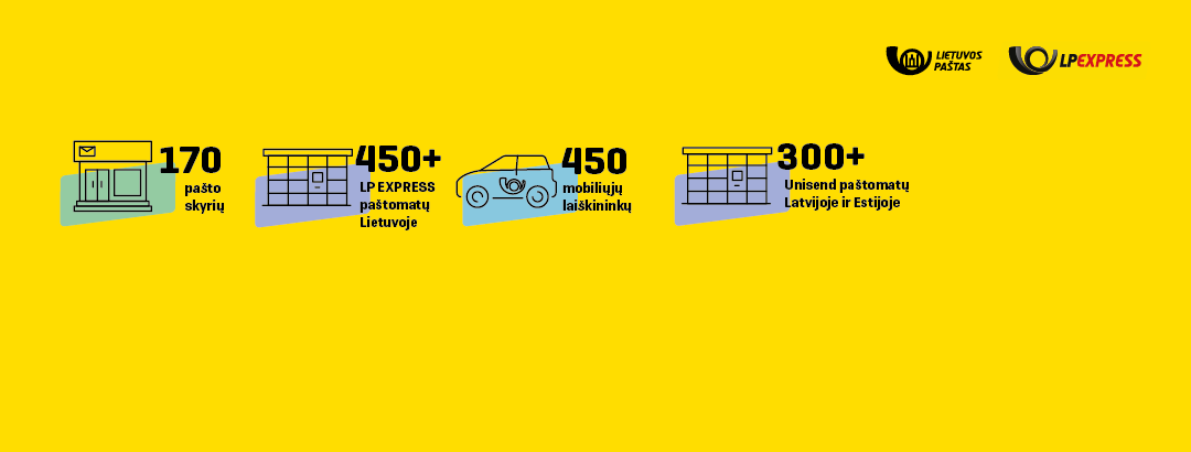 LP Express / UNISEND paslaugų plėtros Grupės vadovas (-ė)